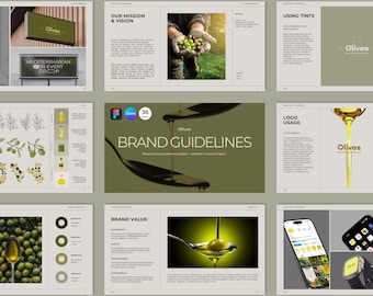 Brand Guidelines Template | Canva & Figma | Logo, Colors, Typography, Brand Strategy