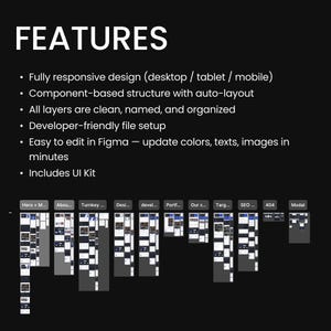 May include: A dark background with the word "FEATURES" in large white text. Below, bullet points describe design features, including responsive design, component-based structure, and easy editing in Figma. UI Kit is included. Small website design previews are at the bottom.