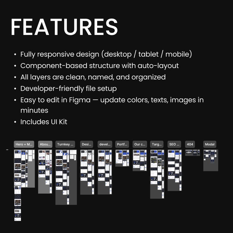 May include: A dark background with the word "FEATURES" in large white text. Below, bullet points describe design features, including responsive design, component-based structure, and easy editing in Figma. UI Kit is included. Small website design previews are at the bottom.