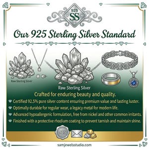 May include: An informational graphic titled Our 925 Sterling Silver Standard featuring illustrations of raw silver crystals, a chain bracelet, a plain band ring, and a blue gemstone pendant. Text details 92.5% silver content, durability, hypoallergenic properties, and a rhodium finish.