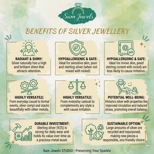 May include: An informational graphic titled BENEFITS OF SILVER JEWELLERY by Sam Jewels Studio. It features eight sections with green icons and text explaining the properties of silver, including its shine, hypoallergenic nature, versatility, and sustainability.