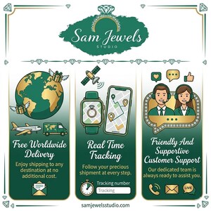 May include: An infographic for Sam Jewels Studio featuring three sections. The first shows a globe with winged gift boxes, a plane, and a van. The second displays a smartwatch and smartphone with map tracking. The third shows two customer service agents.