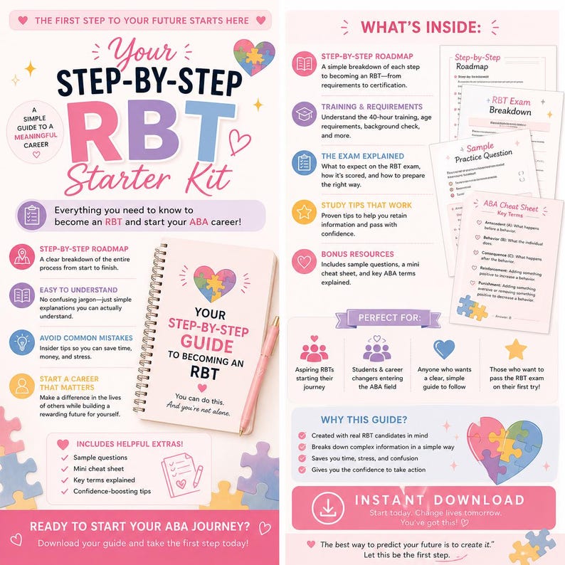 Mini Rbt Signs Your Step-by-step RBT Starter 2026 - Etsy