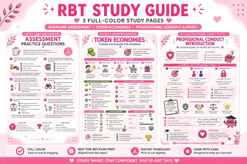 Pass the RBT Test Fast | Practice Questions + Answer Key - Etsy