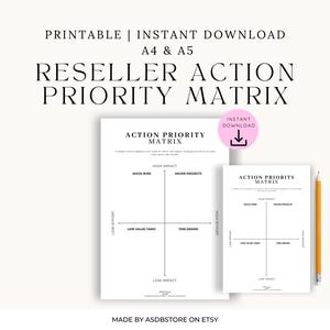 May include: A white printable reseller action priority matrix, available in A4 and A5 sizes. The design includes a grid with labels for quick wins, major projects, low value tasks, and time drains. A pencil is placed next to the matrix.