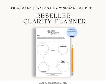 Reseller Clarity Planner | Business Decision & Strategy Printable | A4 PDF