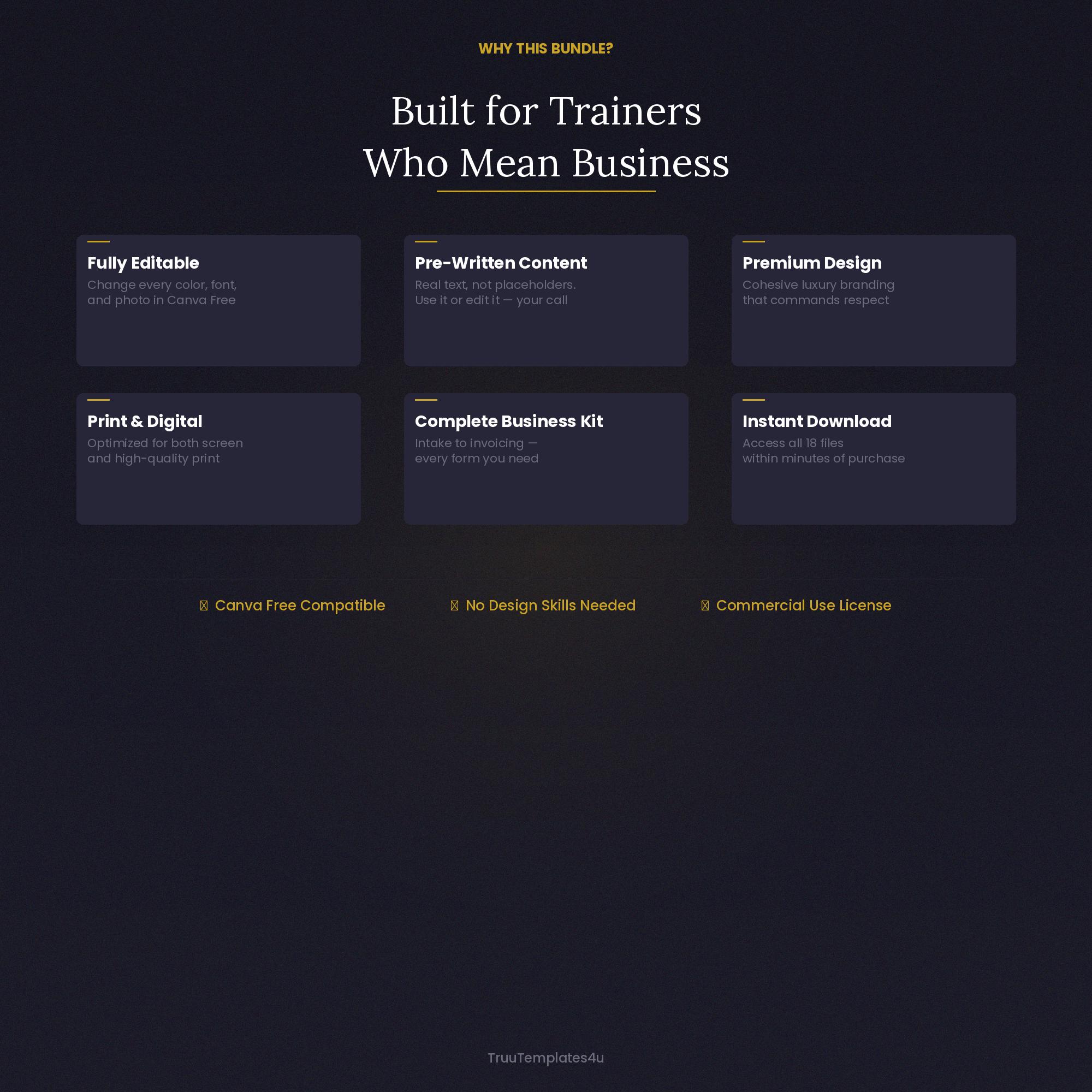 Personal Trainer Template Bundle Canva, PT Client Intake Form, Training ...