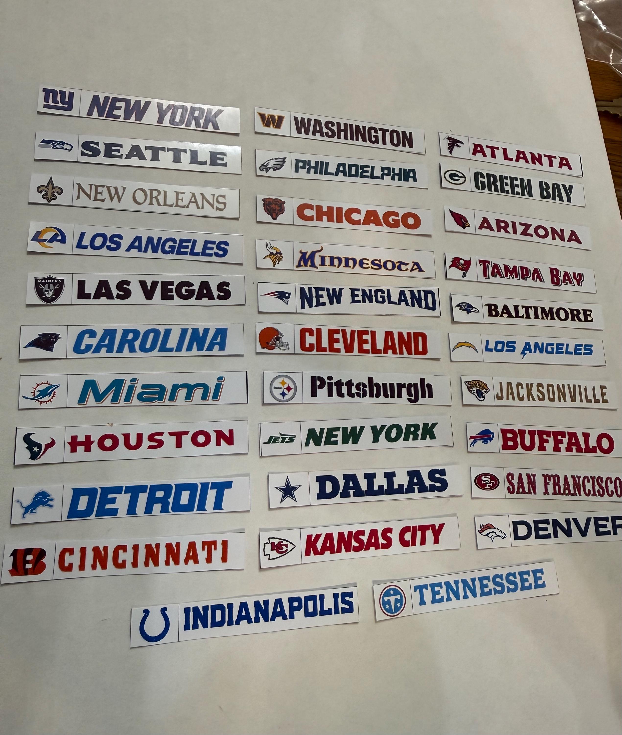 Nfl Label NFL Team City Wordmark Sticker Labels for BCW Card Dividers - Labels ...
