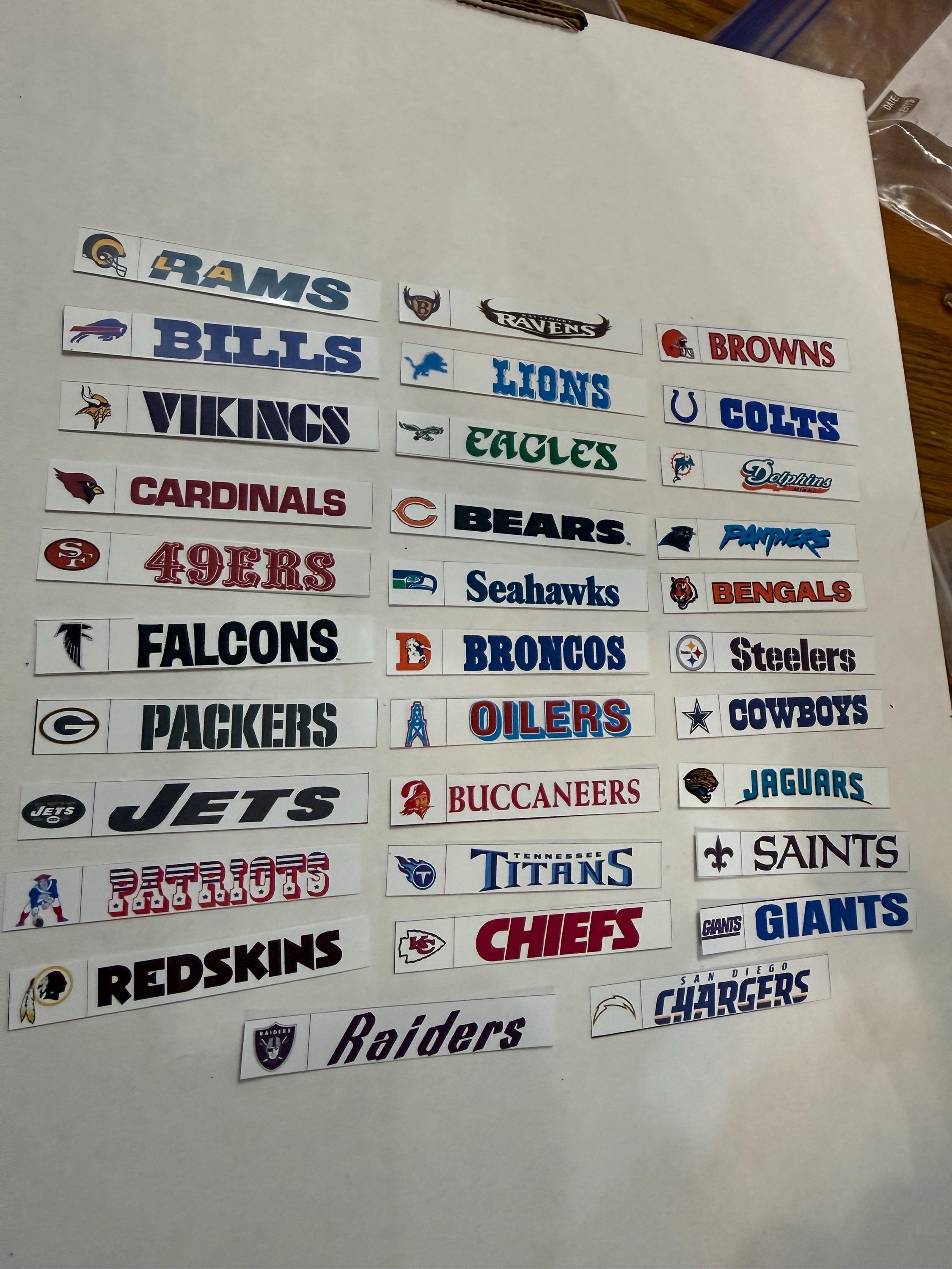 Team Label Sticker NFL Team Retro Wordmark Sticker Labels for BCW Card Dividers - Labels ...