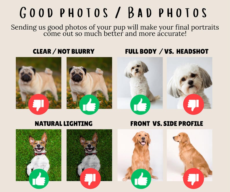 Good vs bad photos