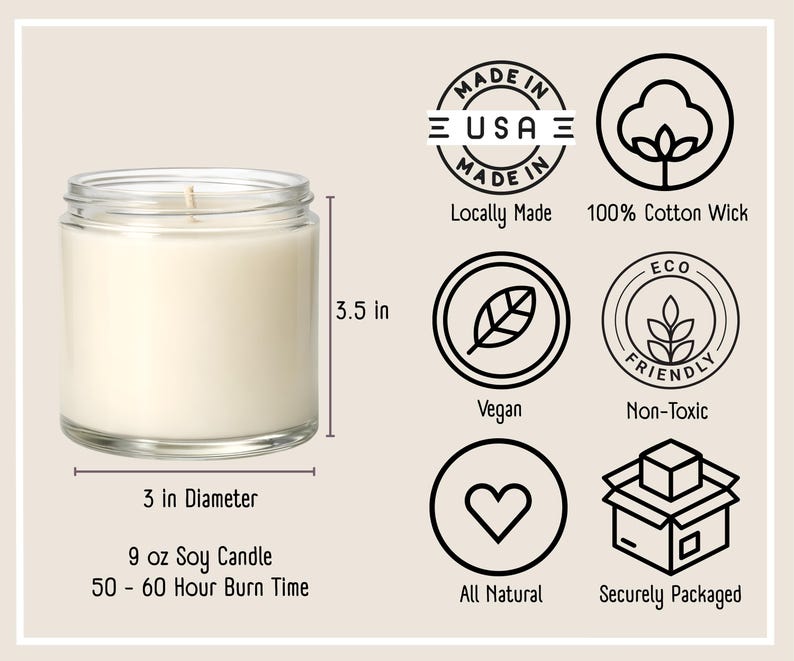 candle materials