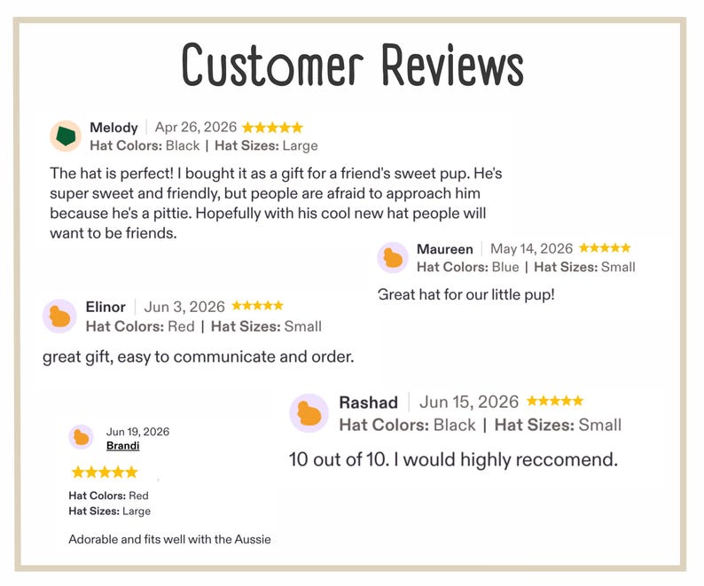 Actual customer photos and reviews