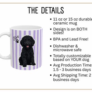 mug details