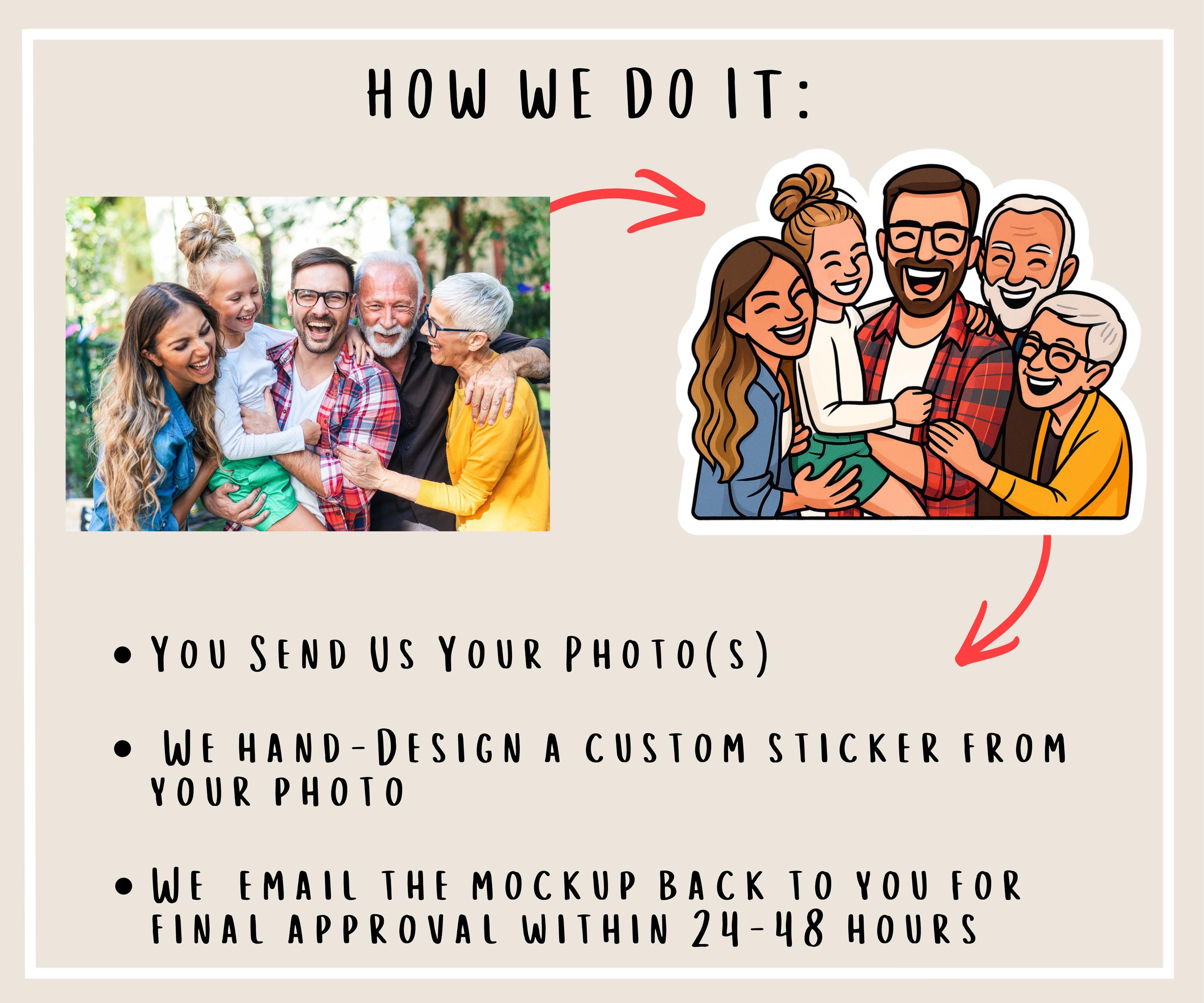 Custom Family Sticker – Photo to Drawing Cartoon Stickers ...