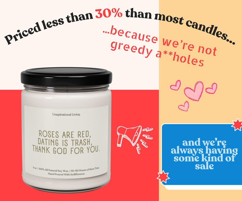candle pricing