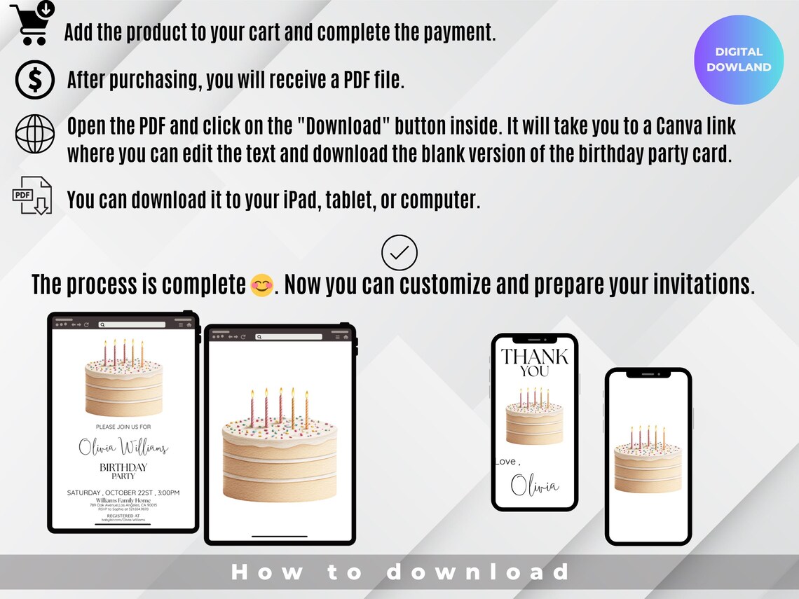 Cake Birthday Invitation Template, Editable Birthday Party Invite ...