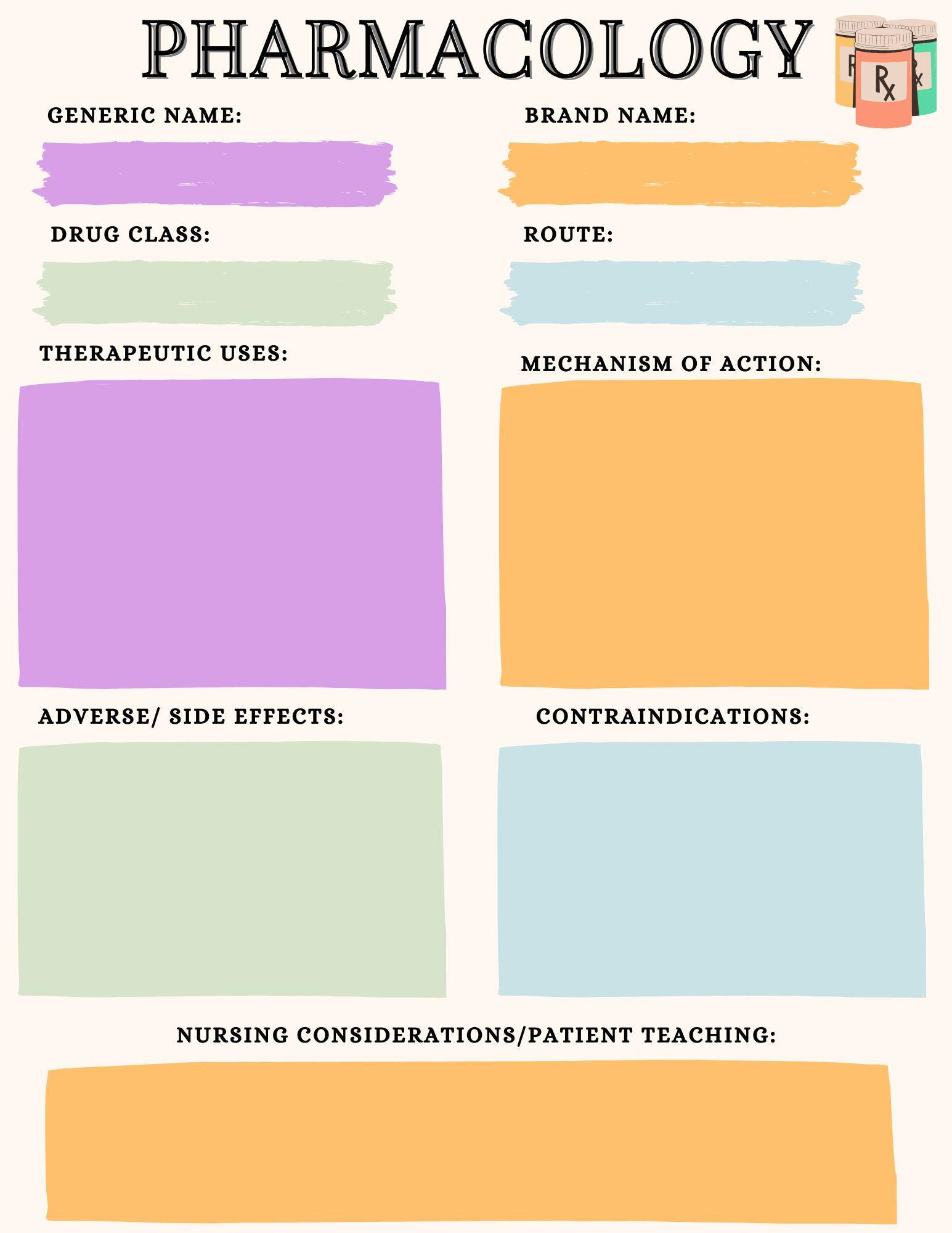 Pharmacology Study Planner Template - Etsy