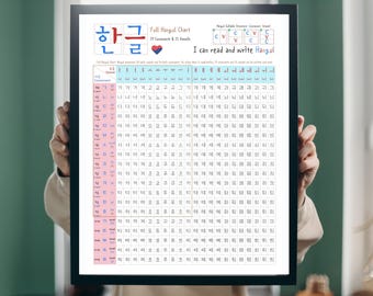 Korean Hangul Alphabet Chart Poster | Basic & Full Set | All Korean Letters Included | Learn Korean | Digital Download