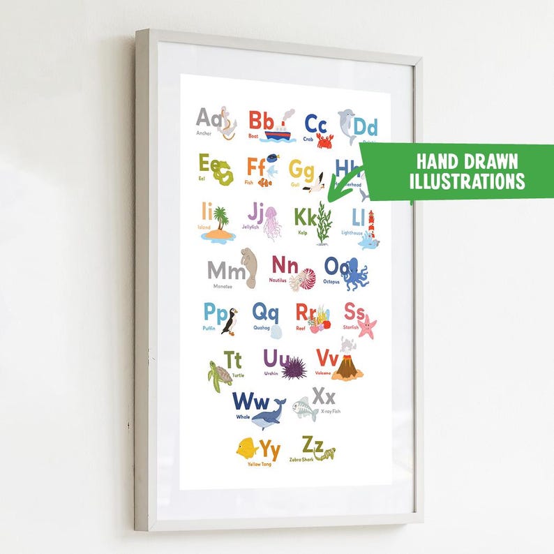 Ocean Alphabet Poster for Kids | ABC Wall Art Printable, Preschool ...