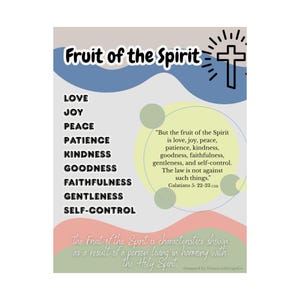 Póster de satén "El Fruto del Espíritu", arte mural bíblico, póster de enseñanza bíblica, decoración de fe, regalo religioso, arte inspirador