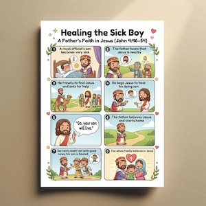 May include: A colorful illustrated print titled "Healing the Sick Boy" depicts a story from the Bible. The artwork shows a sequence of events, including a sick boy, Jesus, and a father's faith. The text includes the Bible verse John 4:46-54.