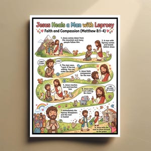 May include: A colorful illustrated poster titled "Jesus Heals a Man with Leprosy." The image depicts a biblical story with Jesus and other figures. Text includes Bible verses and numbered scenes. The artwork features a mountain, animals, and a rainbow.