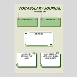 Mall för ordförrådsdagbok, utskrivbar – Språkinlärnings-PDF | Ordförrådslogg | ESL-studieverktyg | A4
