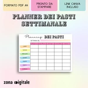Planner settimanale pasti PDF formato A4 – Tabella stampabile + link Canva modificabile – Include ispirazione esempio dieta mediterranea