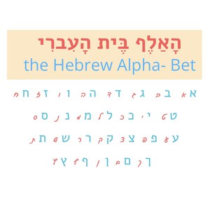 learn Hebrew PDF Hebrew for beginners Hebrew workbook Alef Bet worksheet Hebrew letters practice Hebrew homeschool Hebrew learning resource