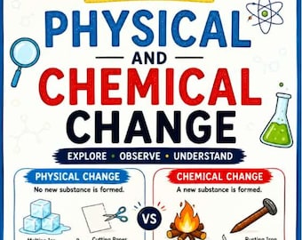 Grade 6 Science Worksheet: Physical and Chemical Changes (Printable Lesson)