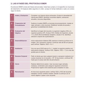 Könnte beinhalten: Ein Dokument mit dem Titel Guia EMDR - Healing Soul Therapy, das die 8 Phasen des EMDR-Protokolls darstellt. Die Tabelle listet die Phasen 1 bis 8 auf, darunter Anamnese und Evaluation, Vorbereitung, Zielbewertung, Desensibilisierung, Installation, Körperscan, Abschluss und Reevaluation.