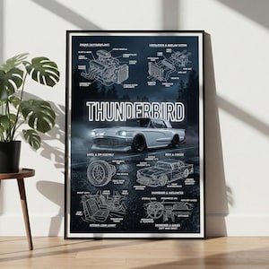 May include: A framed poster showcasing a white Thunderbird car with the word "THUNDERBIRD" in illuminated letters. The poster includes detailed diagrams of the car's engine, chassis, and interior, all in white against a dark blue backdrop.