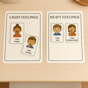 Tapis de tri des émotions pour enfants – Activité Montessori sur les sentiments | Emotions légères et fortes à imprimer | Cartes d'apprentissage social et émotionnel