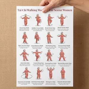 May include: A poster titled "Tai Chi Walking for Senior Women" displays illustrated steps. Each step is accompanied by a description, such as "Cloud Step Walk" and "Golden Crane Walk," with figures in red outfits demonstrating the movements.