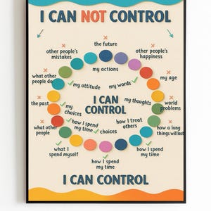 Things I Can Control, Therapy Office Decor, Growth Mindset, Mental Health Poster, Calming Corner, School Counselor, CBT, Digital Download
