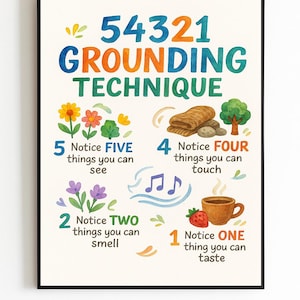 54321 Grounding Technique Poster, Therapy Office Decor, Calming Corner Wall Art, Mental Health Tool, Anxiety Relief Chart, Coping Skills