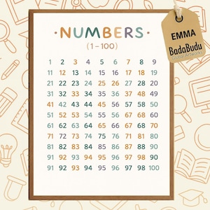 count to 100 chart, classroom numbers poster, homeschool printable, montessori math chart, educational kids decor, study room numbers