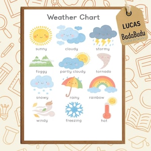 Weather Chart for Kids Homeschool Watercolor Weather Unit Poster for Toddlers Educational Playroom Wall Art Preschool Downloadable Prints