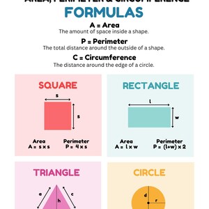 Poster stampabile con formule matematiche di base, promemoria di matematica educativa da parete per studenti, formato A4 8x10 11x14, download digitale PDF PNG