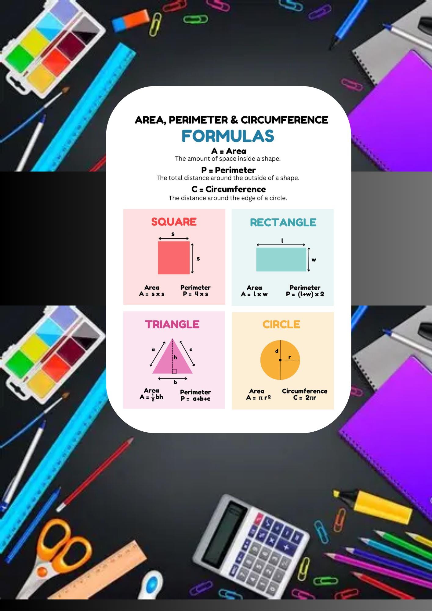 Math Formulas Poster | Printable Educational Cheat Sheet (digital ...