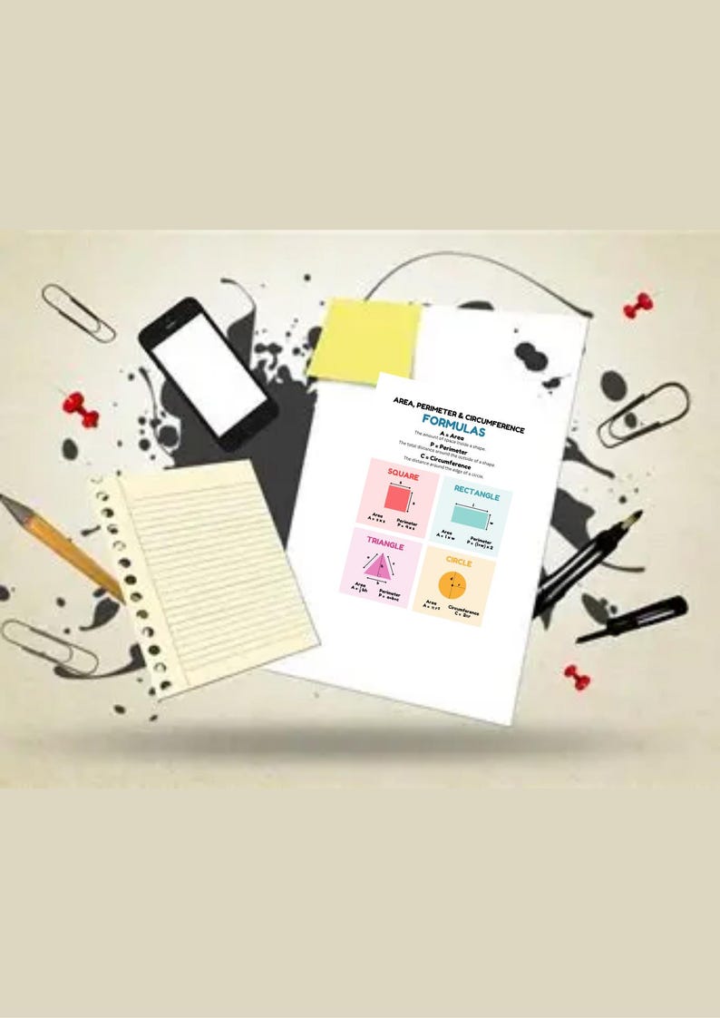 Math Formulas Poster | Printable Educational Cheat Sheet (digital ...