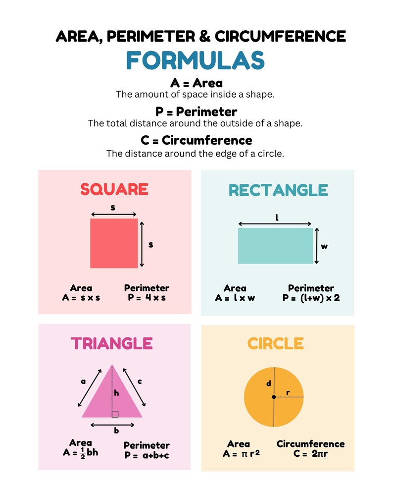 Formula Math Kids Math Formulas Poster | Printable Educational Cheat Sheet (digital ...