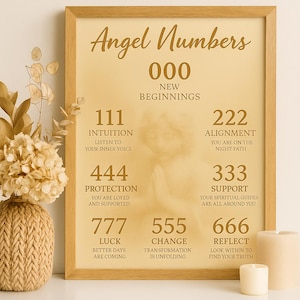 Angel Numbers Wall Art Poster Printable | 111 222 333 444 555 666 777 888 999 000 Meaning Print | Spiritual Boho Decor A4