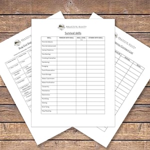 May include: Three white paper sheets featuring black printed text and tables. The central sheet is titled Survival Skills, while the others show Bug Out Bag and Emergency Contact List. Each page includes the Braxton Roots Homestead and Survival logo.