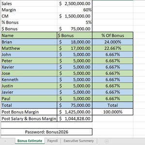 May include: A spreadsheet displaying financial information, such as sales figures, profit margins, and bonus calculations. The data is presented in a table format with monetary values and percentages. The text "Password: Bonus2026" is visible.