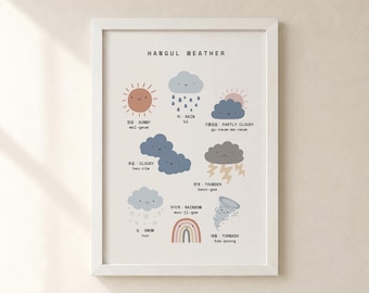 Hangul Weather Poster, Korean Weather Words for Kids, Nursery Wall Art, Bilingual Learning Print, Korean Language Decor, Minimal Kids Room