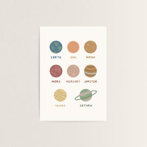 Planet Educational Poster, Solar System Wall Art, Kids Space Room Decor, Astronomy Learning Print, Nursery Classroom Printable