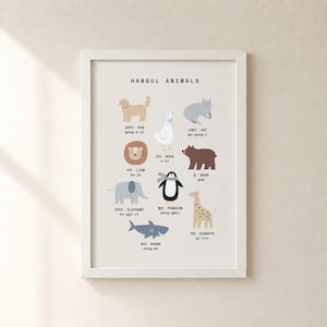 Pode incluir: Uma impressão de arte de parede emoldurada intitulada HANGUL ANIMALS, apresentando ilustrações de um cão, pato, gato, leão, urso, elefante, pinguim, girafa e tubarão. Cada animal está rotulado com seu nome coreano, nome em inglês e pronúncia romanizada.