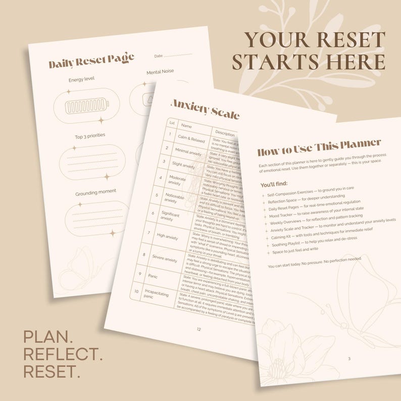 May include: A collection of beige-colored planner pages with text. The pages include sections for daily resets, anxiety scales, and instructions. The text "YOUR RESET STARTS HERE" is at the top, and "PLAN. REFLECT. RESET." is at the bottom.