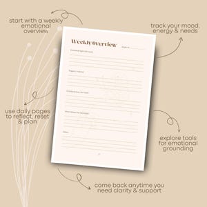 May include: A beige weekly planner with the title "Weekly Overview" is open to a page with lined sections for tracking emotions, triggers, and notes. The planner is designed for emotional grounding and self-reflection.